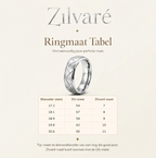 Zilvaré Mauro Ring