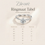 Zilvaré Solène Ring